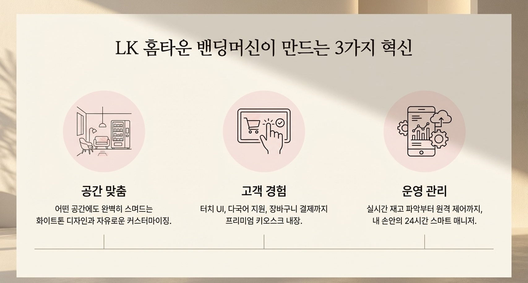 LK 스마트 멀티자판기 소개 슬라이드 3