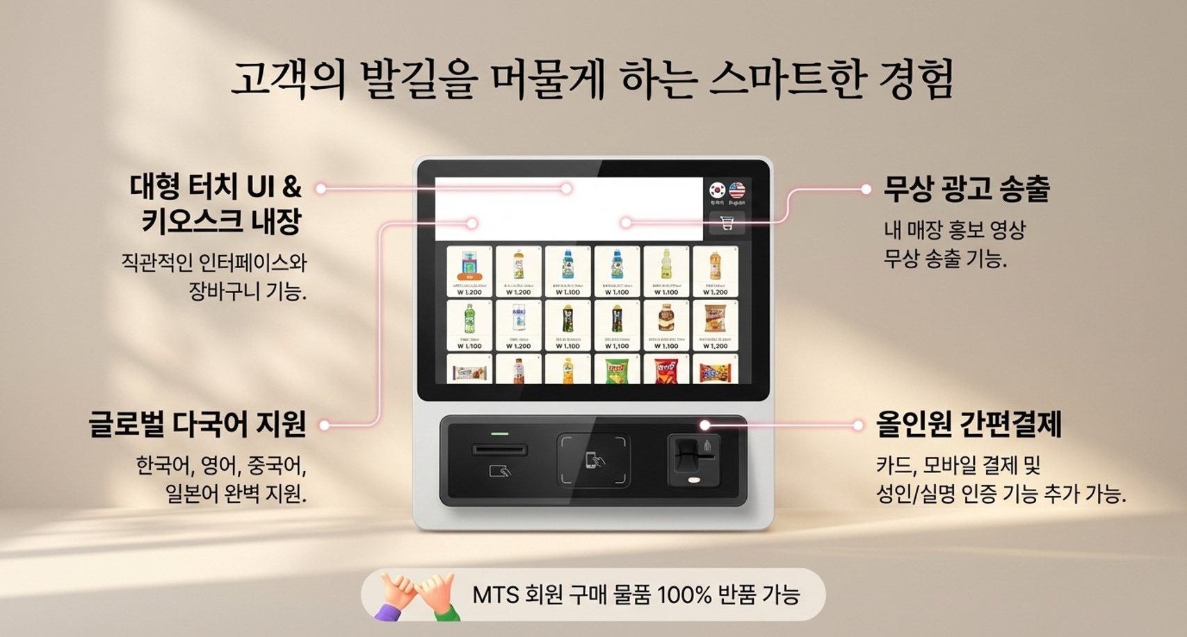 LK 스마트 멀티자판기 소개 슬라이드 5