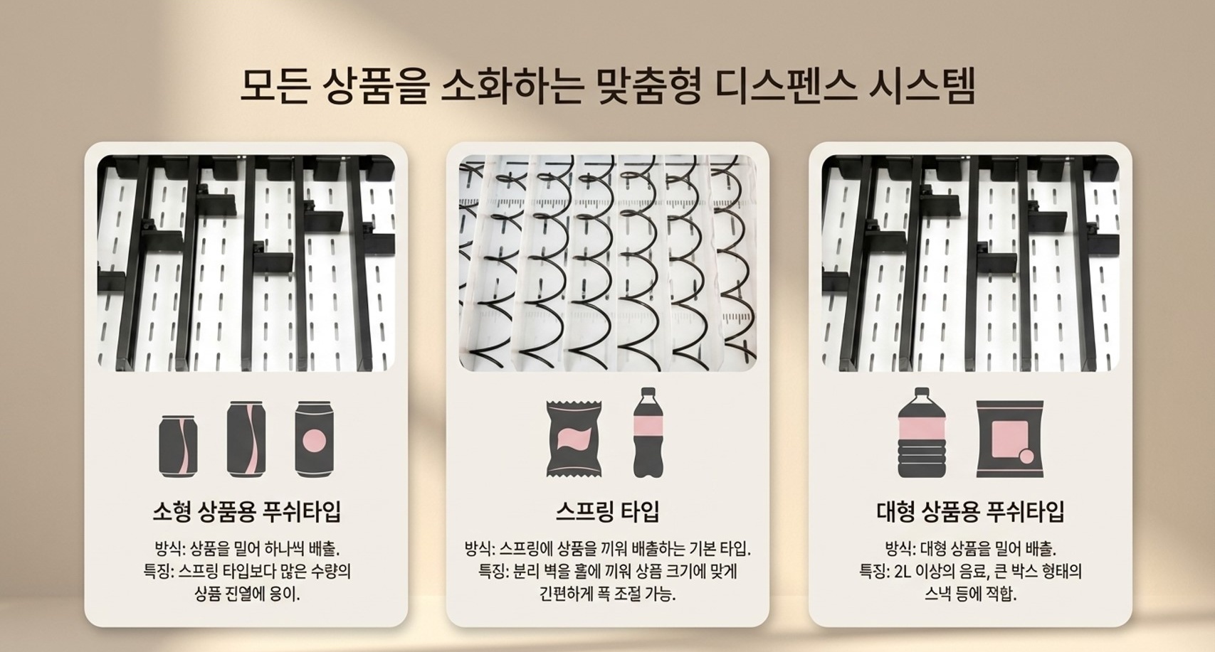 LK 스마트 멀티자판기 소개 슬라이드 7